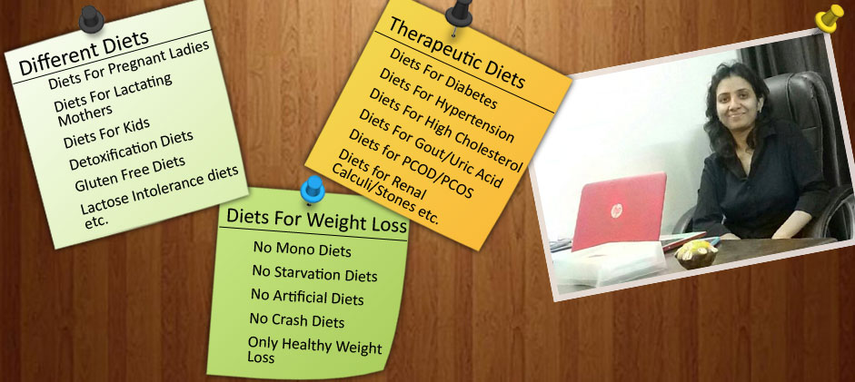 Our Online/Offline Weight Loss/Gain Services Nathdwara and all over<br/><br/>